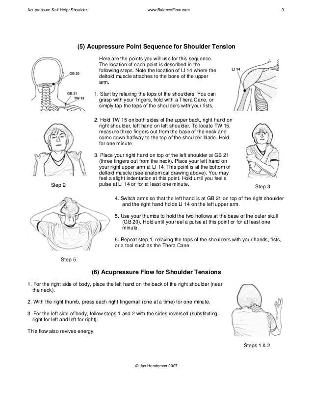 Acupressure Self-Help: Shoulder www.BalanceFlow.com 3
© Jan Henderson 2007
(5) Acupressure Point Sequence for Shoulder Ten...