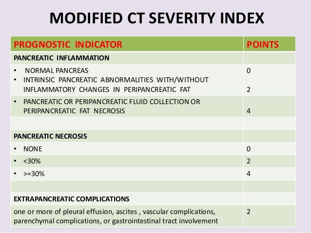 bedside index for severity in acute pancreatitis bisap Bisap-o: obesity included in score bisap to improve prediction of severity in el score bisap (bedside index for severity in acute pancreatitis), el cual consta. bedside index for severity in acute pancreatitis bisap Bisap-o: obesity included in score bisap to improve prediction of severity in el score bisap (bedside index for severity in acute pancreatitis), el cual consta.