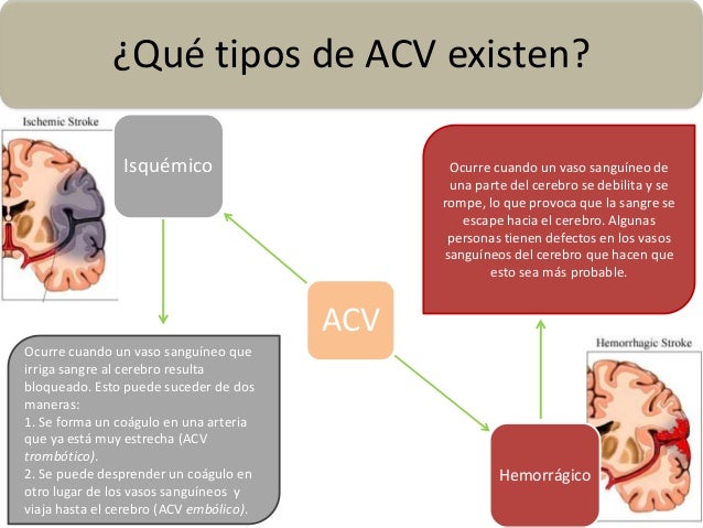Como arreglar los hinchazones bajo los ojos el tratamiento