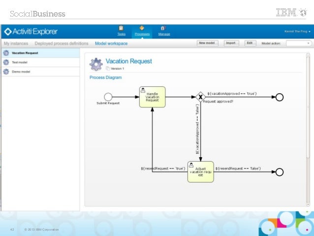bpm workflow engine workflow engine 28 images workflowengine net workflow bpm workflow engine workflow engine 28 images workflowengine net workflow