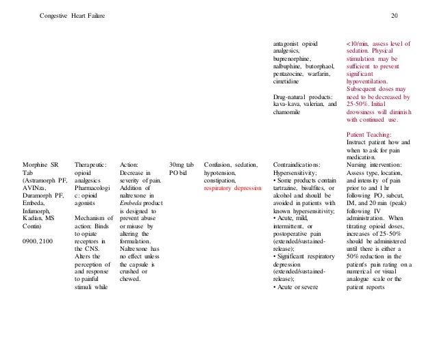 heart failure case study questions heart failure case study questions