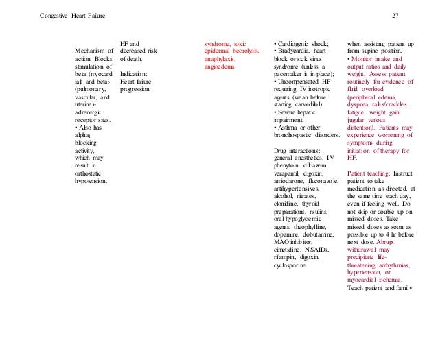 nursing case study on congestive cardiac failure nursing case study on congestive cardiac failure