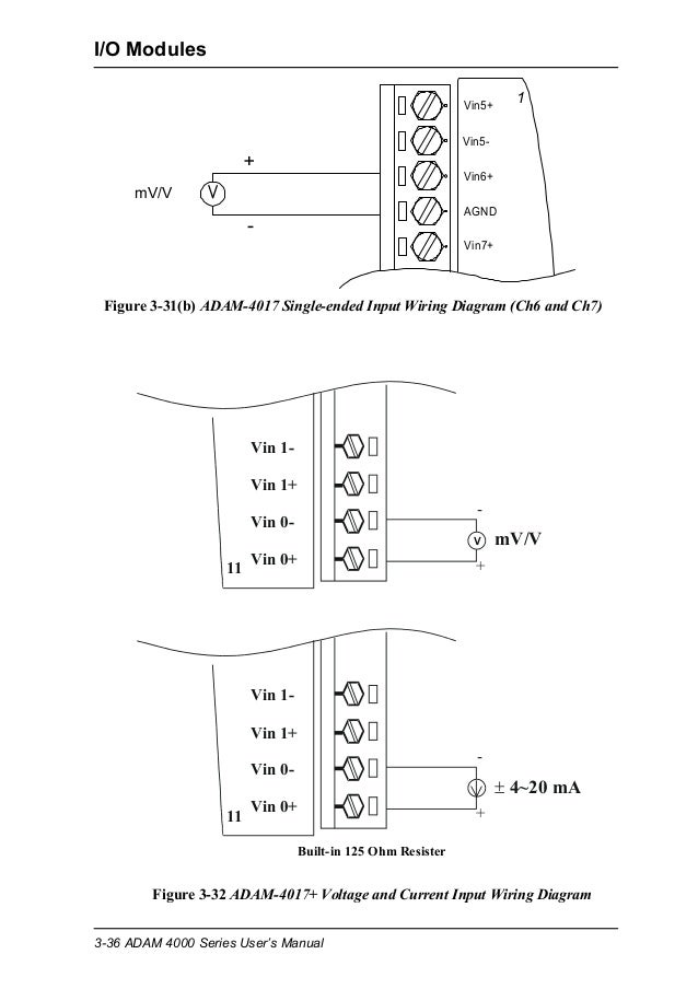 Slide Gate Wiring Diagram, Slide, Get Free Image About Wiring Diagram