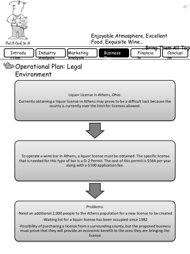 wine bar business plan wine bar business plan