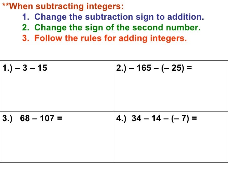 adding and subtracting integers reteach for web 1 3 728