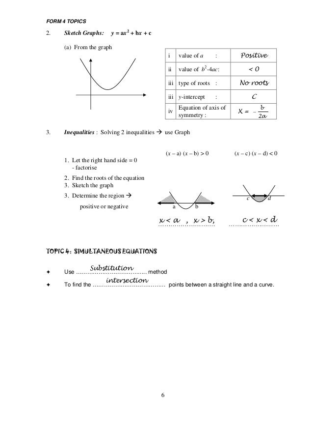 additional mathematics past papers pdf download