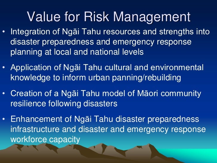 bachelor thesis value at risk Bachelor thesis 201528 httpwwwmathsuse estimating value at risk - an extreme value approach alexandra hellman december 2015 abstract assessing the probability of extreme and rare events is an im- portant issue in financial risk management, in order to account for potential losses. bachelor thesis value at risk Bachelor thesis 201528 httpwwwmathsuse estimating value at risk - an extreme value approach alexandra hellman december 2015 abstract assessing the probability of extreme and rare events is an im- portant issue in financial risk management, in order to account for potential losses.