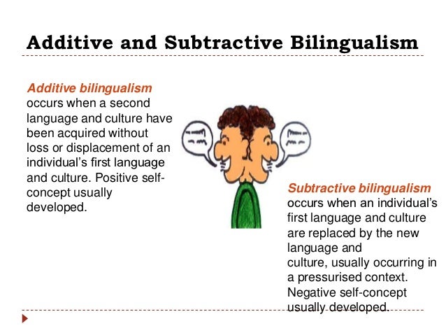 additive or subtractive bilingualism The second language replaces the first language additive or subtractive bilingualism is related to the different status associated with the two languages in a. additive or subtractive bilingualism The second language replaces the first language additive or subtractive bilingualism is related to the different status associated with the two languages in a.