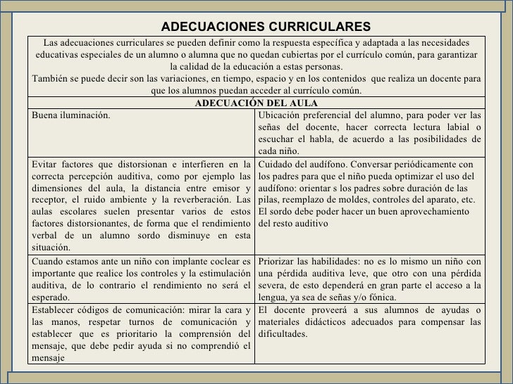Adecuaciones Curriculares