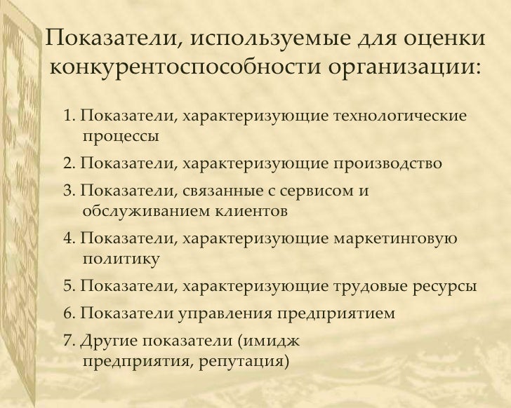 Процессы связанные с обслуживанием клиентов Процессы связанные с обслуживанием клиентов