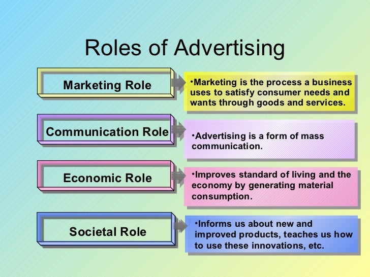Role Of Television Advertising Of Lifestyle Products