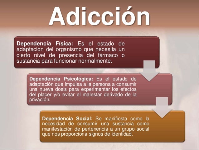 Adicciones