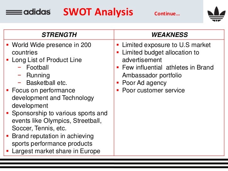 Competitive strategy at sportsman shoes case analysis essay image