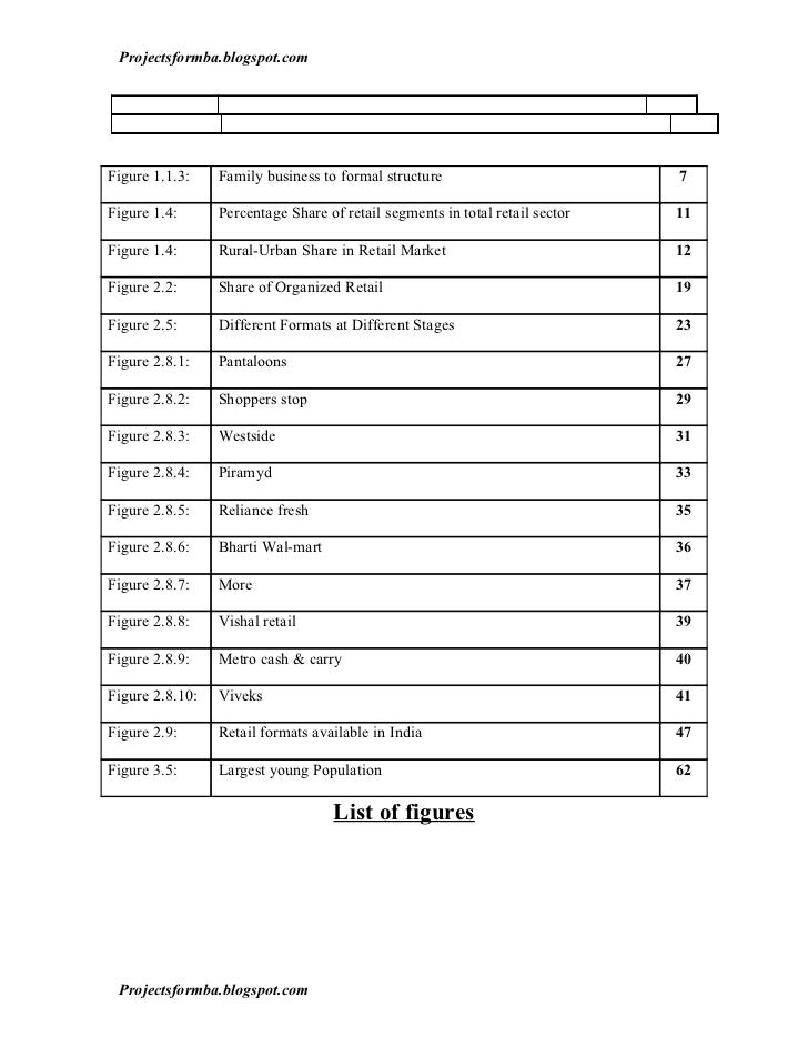 Phd thesis on rural development