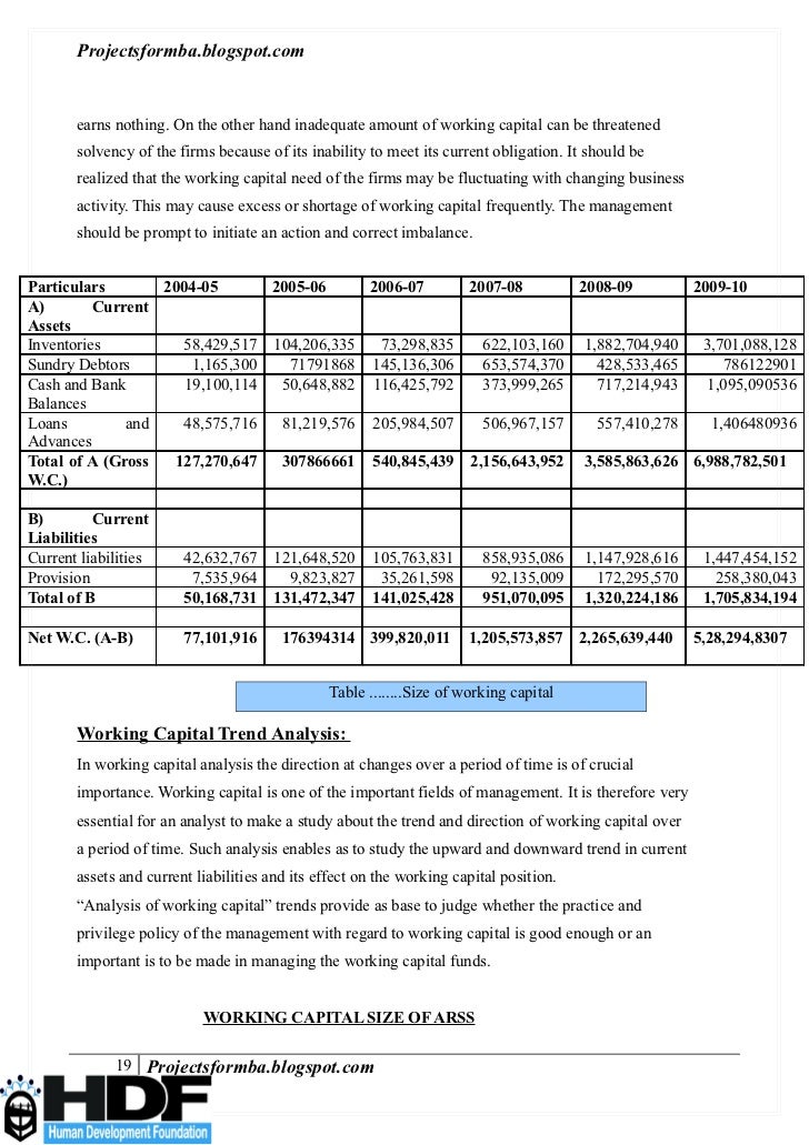 Phd thesis on working capital management