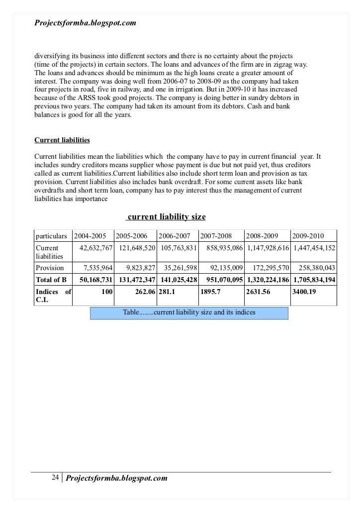 Finance dissertation titles | Finance Title Ideas - UK Essays