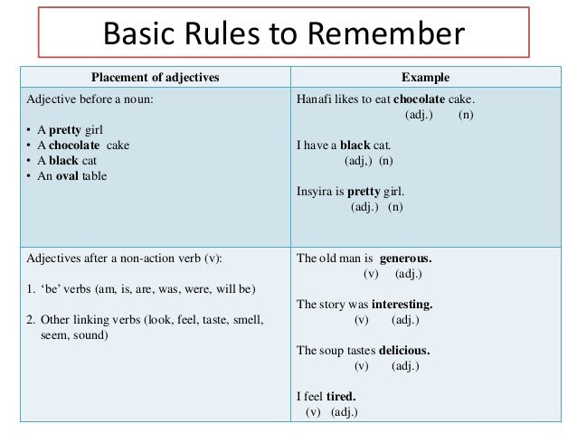 Adjectives For Black Cat Adjectives For Black Cat