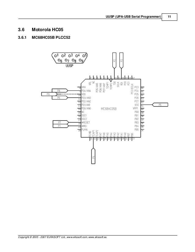 Ad uusp upa usb user manual