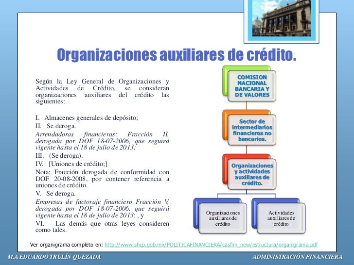Ley De Instituciones De Crédito Y Organizaciones Auxiliares - simulador