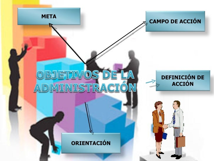 Administración y Seguridad Industrial
