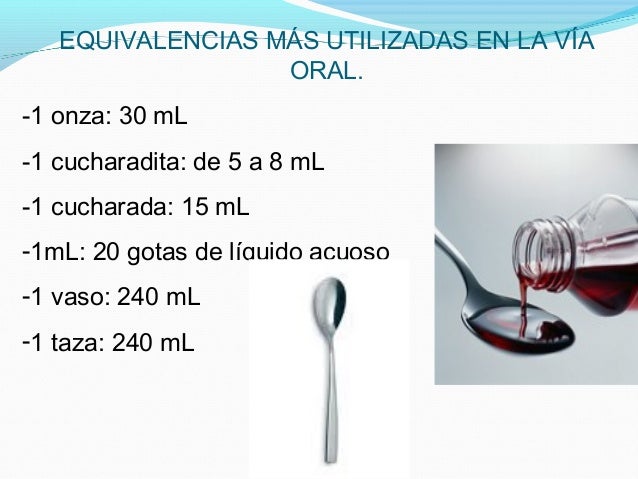 Cuanto Es 1 Onza En Ml