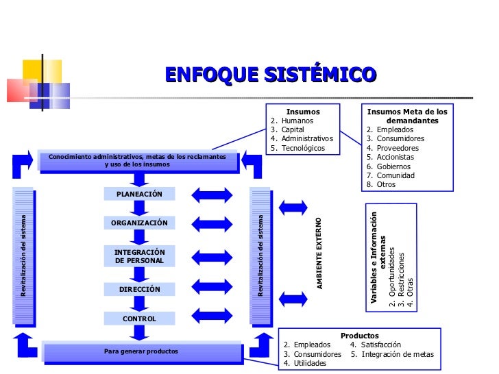 interpersonal intelligence essay The study has revealed the fact that the consultant-client relationship is influenced not only by the personality of a manager, but it is also influenced by the. interpersonal intelligence essay The study has revealed the fact that the consultant-client relationship is influenced not only by the personality of a manager, but it is also influenced by the.