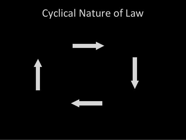 How to Cite Executive Orders foto pictures How to Cite Executive Orders