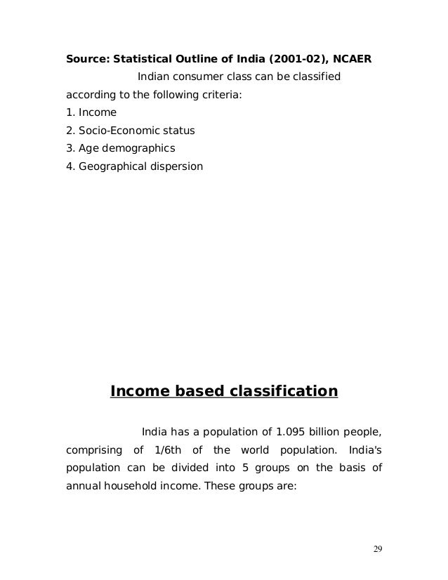 Buying a doctorate dissertation behaviour