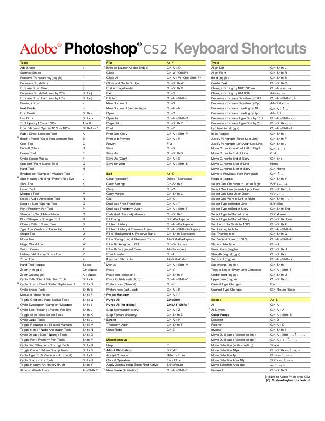Adobe Photoshop Top Secret Pdf To Word