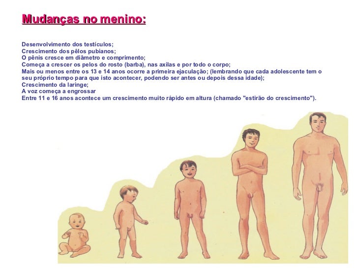 Como está seguro aumentar um pênis