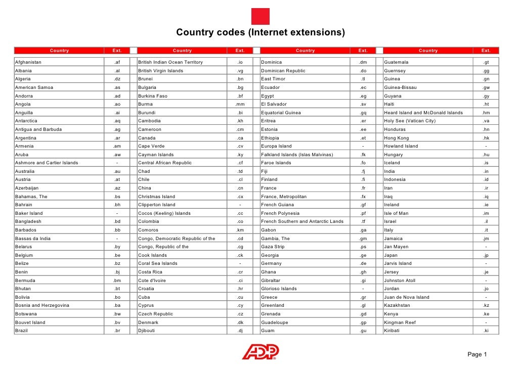 ADP - Country Codes and Internet extensions