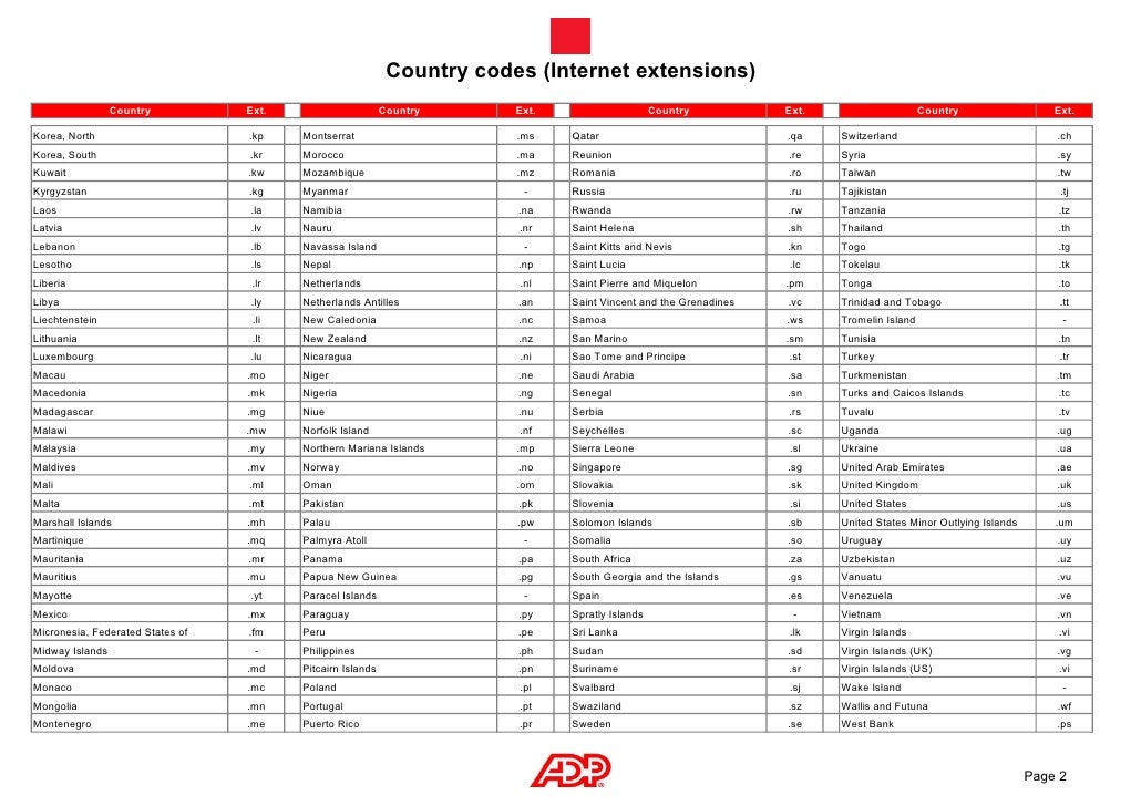 ADP - Country Codes and Internet extensions