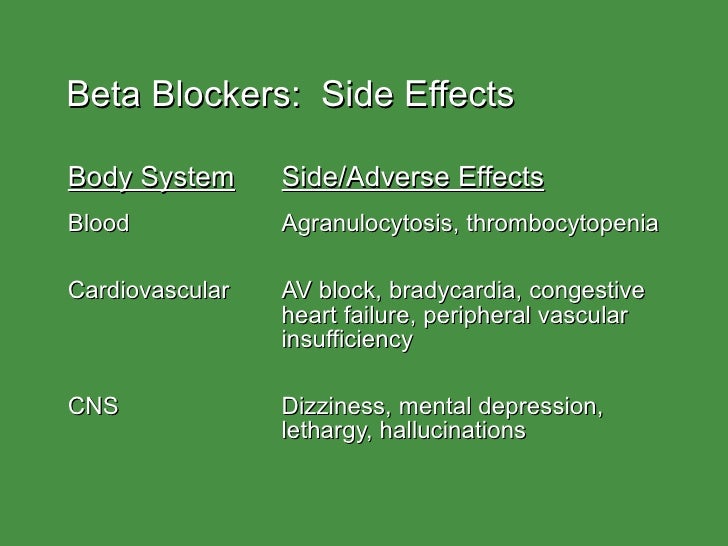 Atenolol Side Effects Impotence