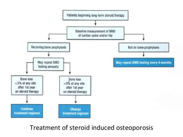 the undesirable effects of using steroids for muscle growth stimulation the undesirable effects of using steroids for muscle growth stimulation
