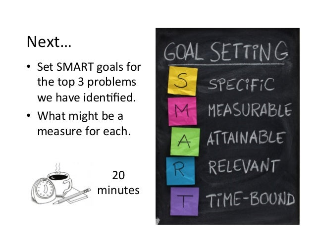 Organize your days around your goals Organize your days around your goals