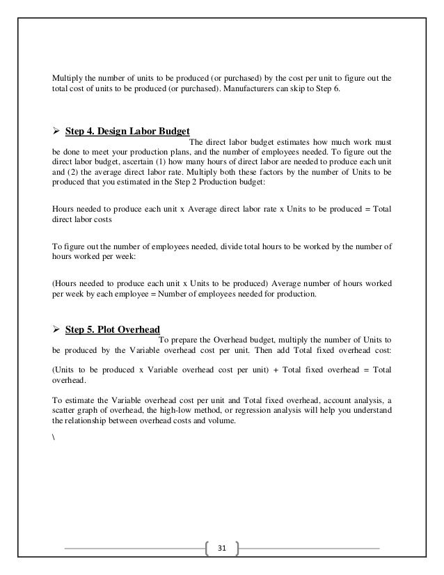 behavioural aspects in budgeting In this learning guide we will look at the behavioural aspects of budgeting specifically you will learn to: describe the behavioural aspects of budgeting. behavioural aspects in budgeting In this learning guide we will look at the behavioural aspects of budgeting specifically you will learn to: describe the behavioural aspects of budgeting.