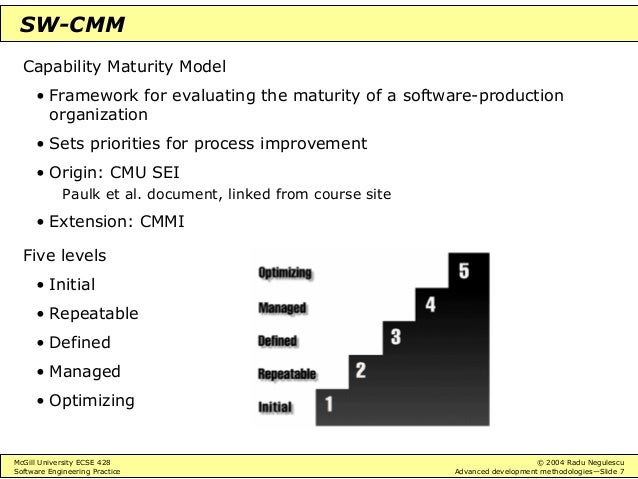 cmi level 5 unit 5001 Cmi level 5 certificate in€ ebooks docs bellow will offer you all associated to cmi unit 5001 assignment examples unit 5001 chartered management institute. cmi level 5 unit 5001 Cmi level 5 certificate in€ ebooks docs bellow will offer you all associated to cmi unit 5001 assignment examples unit 5001 chartered management institute.