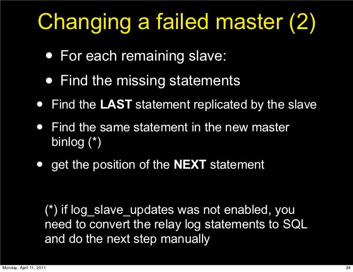 settimestamp statement