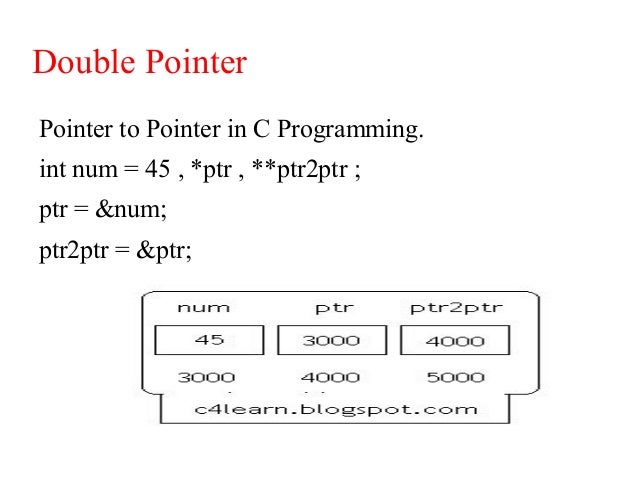 pointer assignment c pointer assignment c