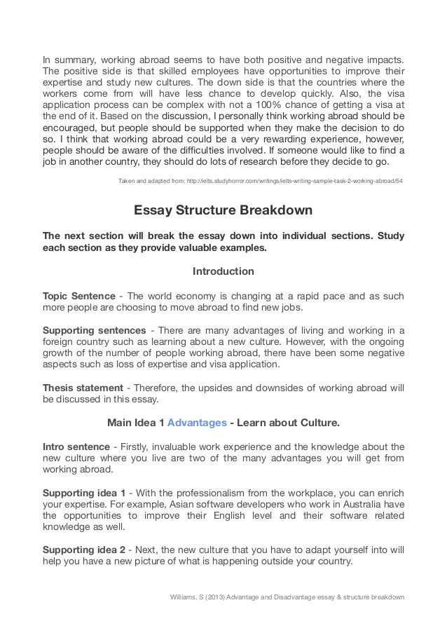 Living abroad essay