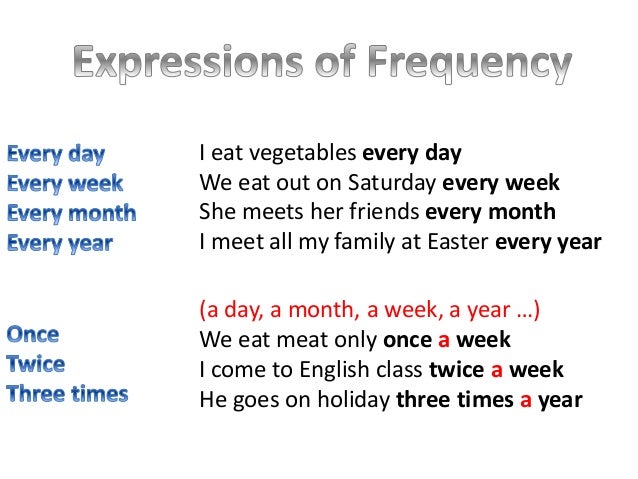 Resultado de imagen de frequency expressions