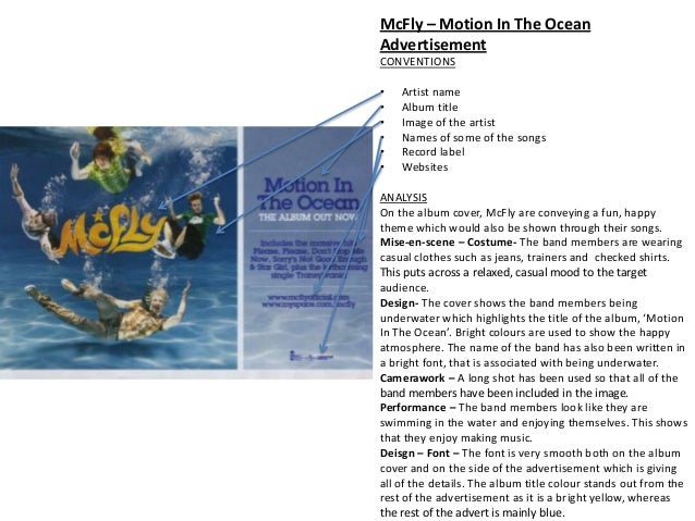 Advertisements Analysis Essay