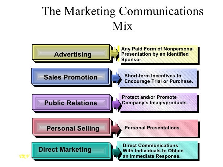 advertising and promotion essay 3 Find out how google ads can help you get your business in front of your customers using display, video, search, and mobile advertising. advertising and promotion essay 3 Find out how google ads can help you get your business in front of your customers using display, video, search, and mobile advertising.