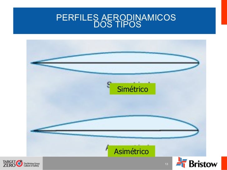 aerodinamica20-general2011-13-728.jpg
