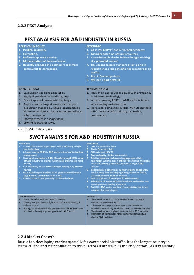 pestle analysis of marlboro entering singapore To describe and demonstrate the importance of the economic environment factor nissan and marlboro although this is often done for ease of analysis. pestle analysis of marlboro entering singapore To describe and demonstrate the importance of the economic environment factor nissan and marlboro although this is often done for ease of analysis.