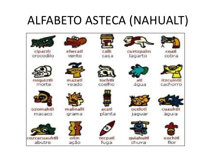A Escrita Nos Mayas E Astecas