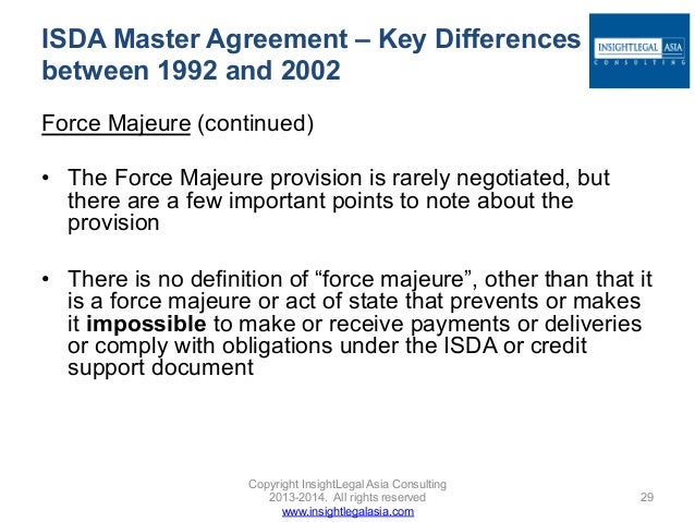 effect of force majeure act of effect of force majeure act of