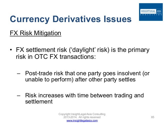 Settlement risk on fx options