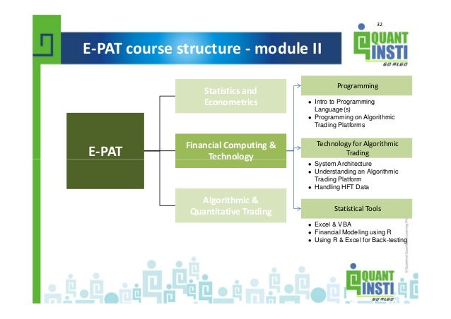 stock options trading strategies india