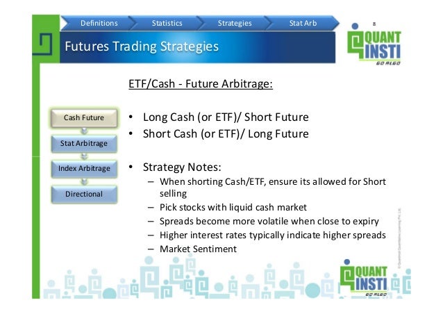 Option and future trading strategies
